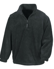 Result Polartherm Top